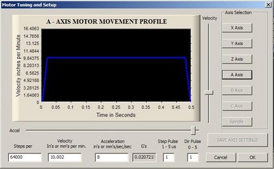 A-axis motorer tuning and setup.JPG