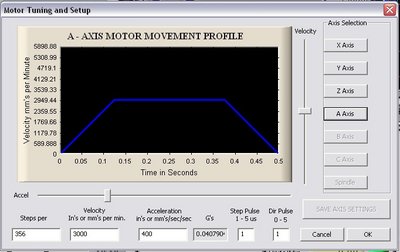 09-A Motor.jpg