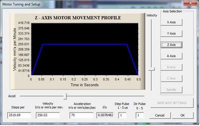 z Axis Motor Tuning Profile.jpg