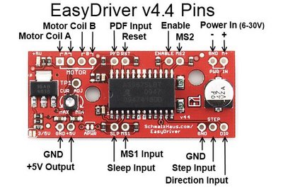 easydriverboard.JPG