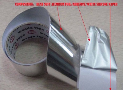 Self-Adhesive-Aluminum-Foil-Tape.jpg