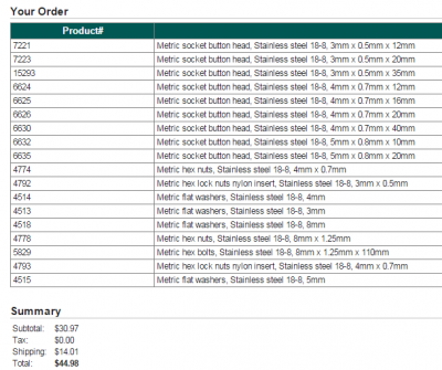 2015-10-15 22_40_07-Bolt Depot - Order confirmation - mp.spierer@gmail.com - Gmail.png