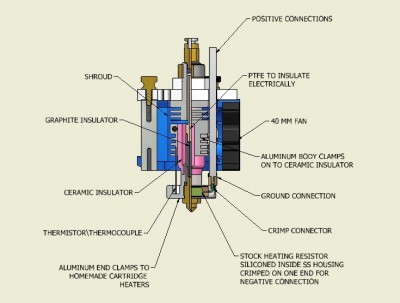 High_Temp_Hotend_Cutaway.jpg