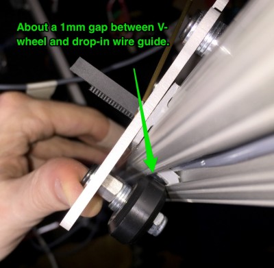 Wire guide gap