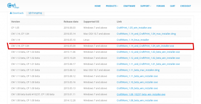 Craftware.png (143.41 KiB) Viewed 7624 times This is the one you need to download. It is unfortunate the way they released a CraftPrint update.