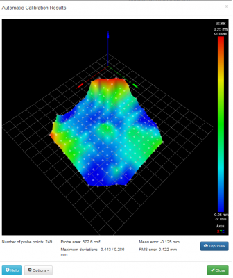 the better heatmap