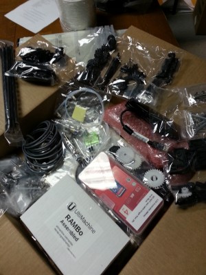 Taking inventory