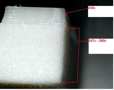 nylon temp test.jpg