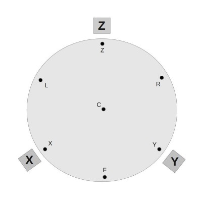 deltachart.jpg