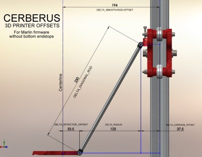 Rostock Geometry diagram.jpg