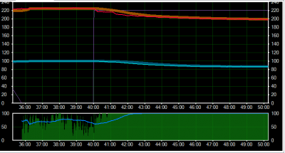 Hotend not staying hot.png