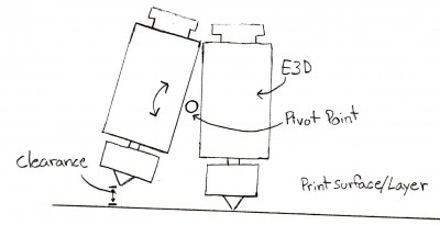 Here's a rough sketch of the concept.