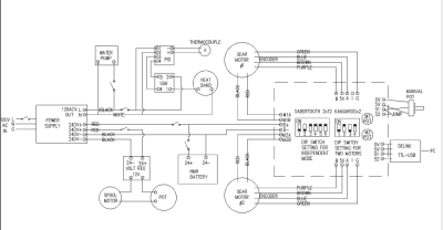lymanwiring.png
