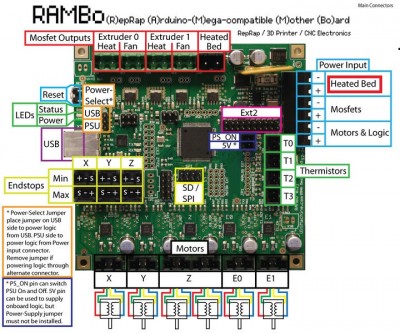 Rambo.jpg (190.67 KiB) Viewed 17094 times Rambo.jpg