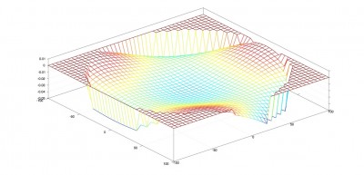 Geometry error.jpg