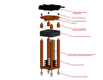 L-Cheapo_RostockMax_Mount.png