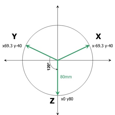 bed-calibration.jpg