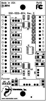 Board Top View.png