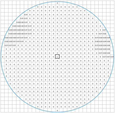 Screen Shot 2015-02-02 at 5.17.18 PM.png
