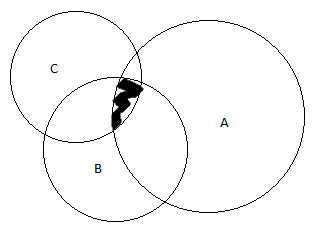 Circles intersecting.png