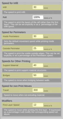 speed.png