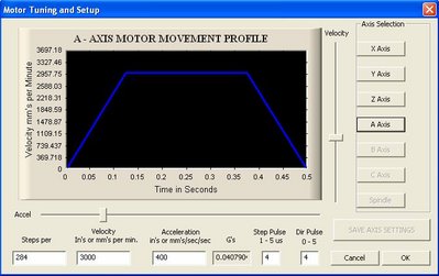A axis motor movement profile.jpg