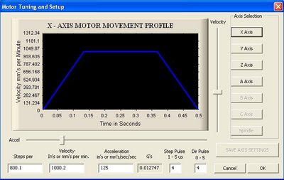 X and Y motor movement profile,jpg.JPG