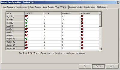 Output Signals.JPG