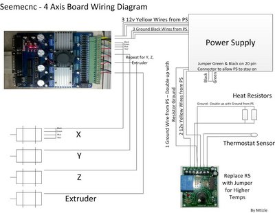 Seemecnc 4 Axis Board Wiring Diagram.jpg