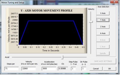 y Axis Motor Tuning Profile.jpg