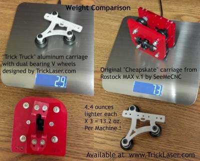 Trick Laser Trick Trucks weight compare Rostock MAX v1.jpg